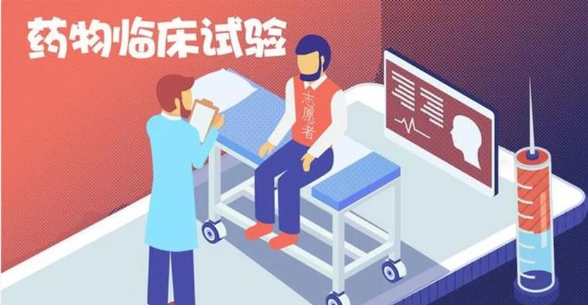 CRO是什么縮寫？
